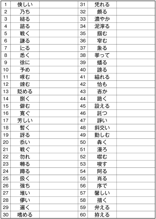 ニシキ漢字問題01