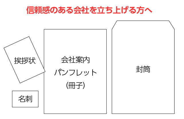 信頼感のある会社を立ち上げる方には　名刺・挨拶状・会社案内パンフレット（冊子）・封筒の印刷セットがおすすめ