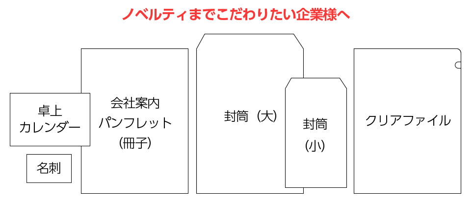 ノベルティまでこだわりたい企業様に　名刺・会社案内パンフレット（冊子）・封筒（小）・封筒（大）・卓上カレンダー・クリアファイルの印刷セットがおすすめ