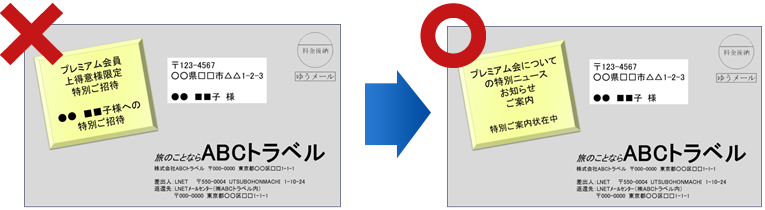 ゆうメールは、「信書」を発送することはできませんが、内容を変更して弊社から発送することが可能です。